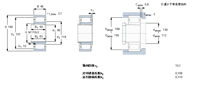 SKF C2220K+AHX320軸承