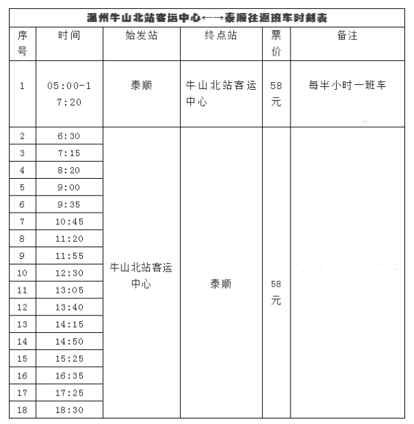 泰順廊橋—氡泉旅遊度假區(泰順廊橋-氡泉旅遊度假區)