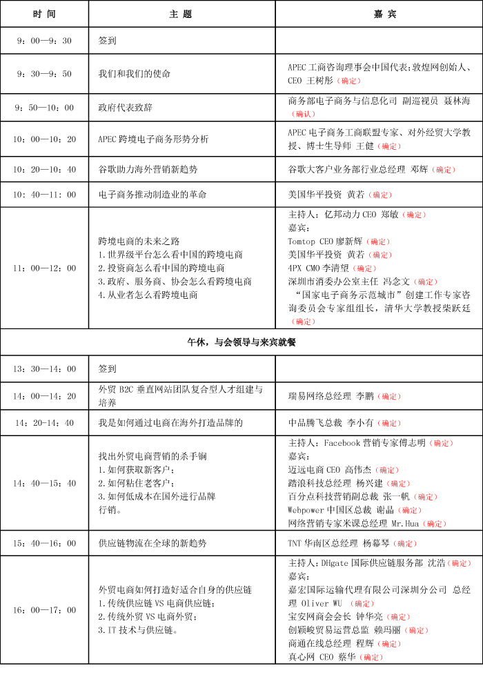 2013中國（深圳）電子商務發展論壇