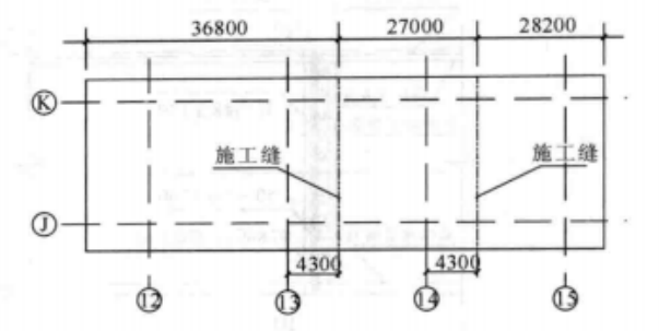 大型煉鋼轉爐基礎混凝土“分塊跳倉”法施工工法