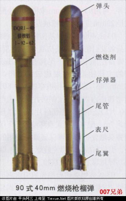 90式單兵40mm槍榴彈