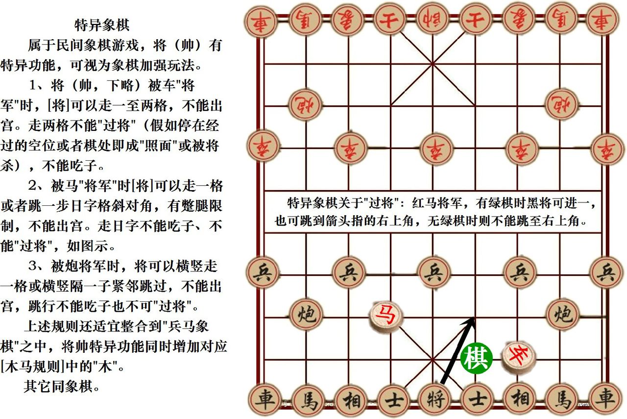 特異象棋