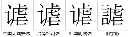 字形對比