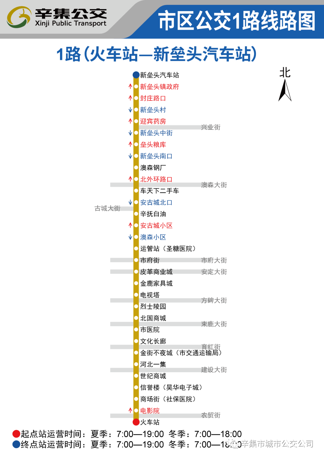 辛集公交1路