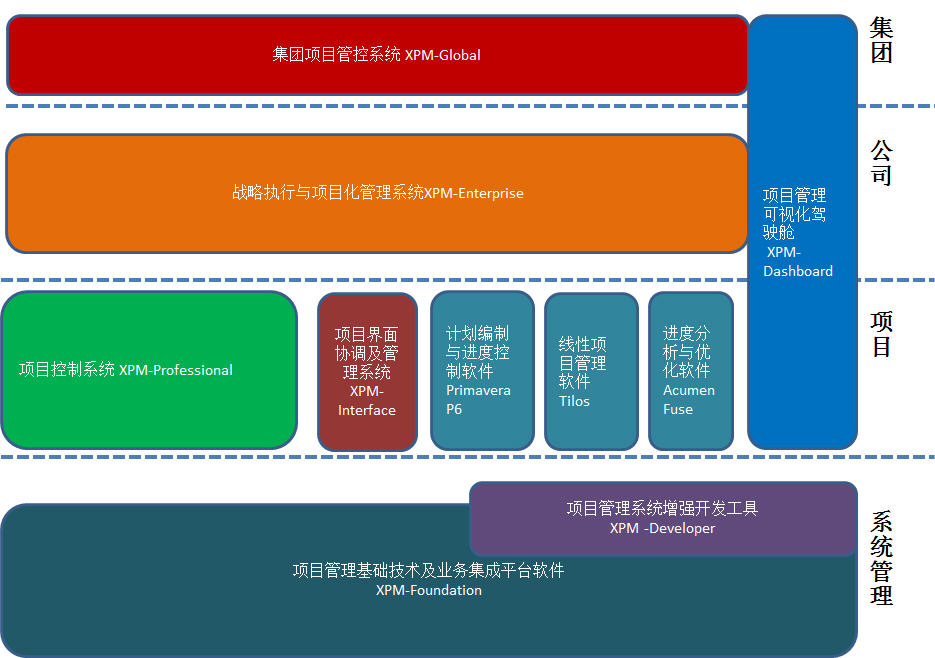 上海聚米信息科技有限公司