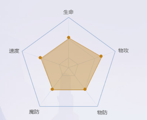 阿特洛波斯