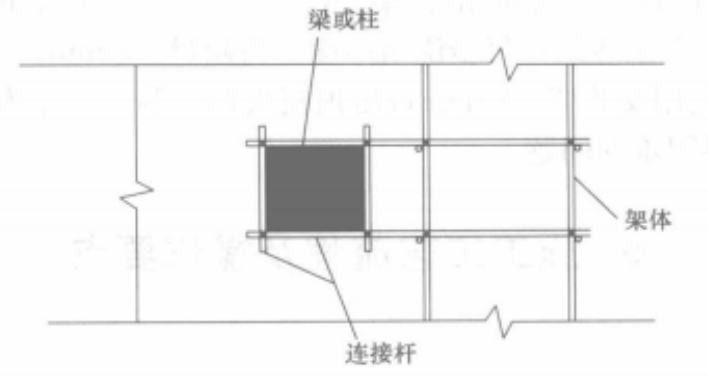 超高超長臨空女兒牆施工工法