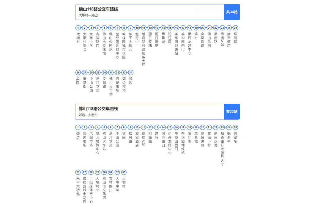 佛山公交118路