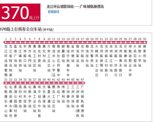 佛山公交370路