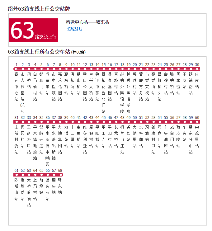 紹興63路支線