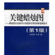 關鍵蠟燭圖：跟蹤股價走勢並識別趨勢反轉日的K線操盤術