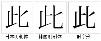 “此”的字形對比