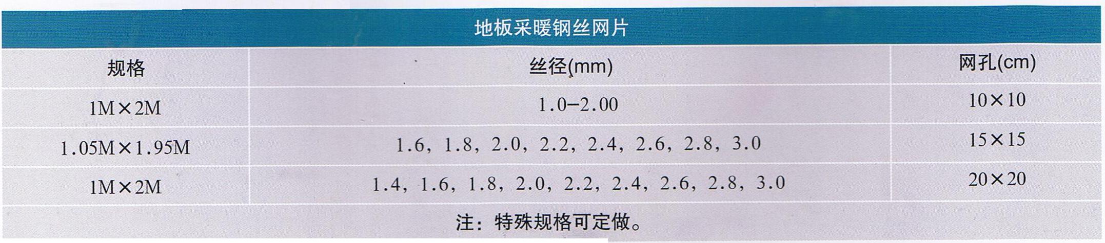 安平縣成信絲網廠