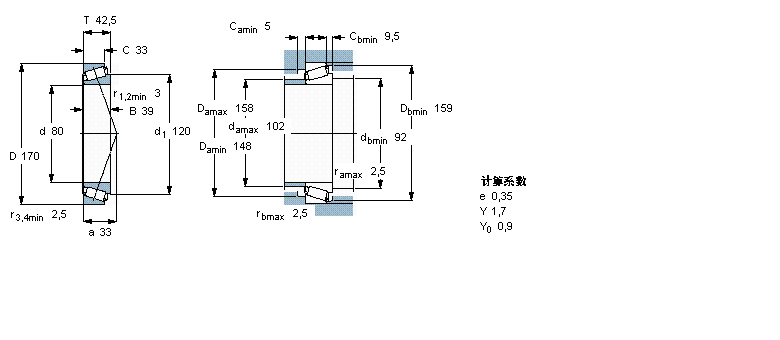 SKF 30316J2軸承