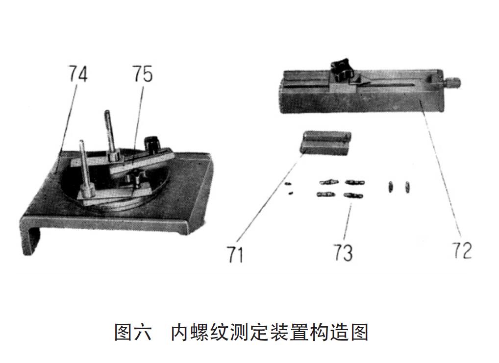 圖六內螺紋測定裝置構造圖