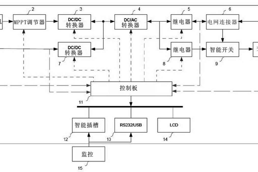 一種軟土地基固化劑及用於固化軟土地基的施工方法