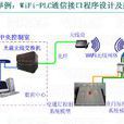 物聯網工程實驗室