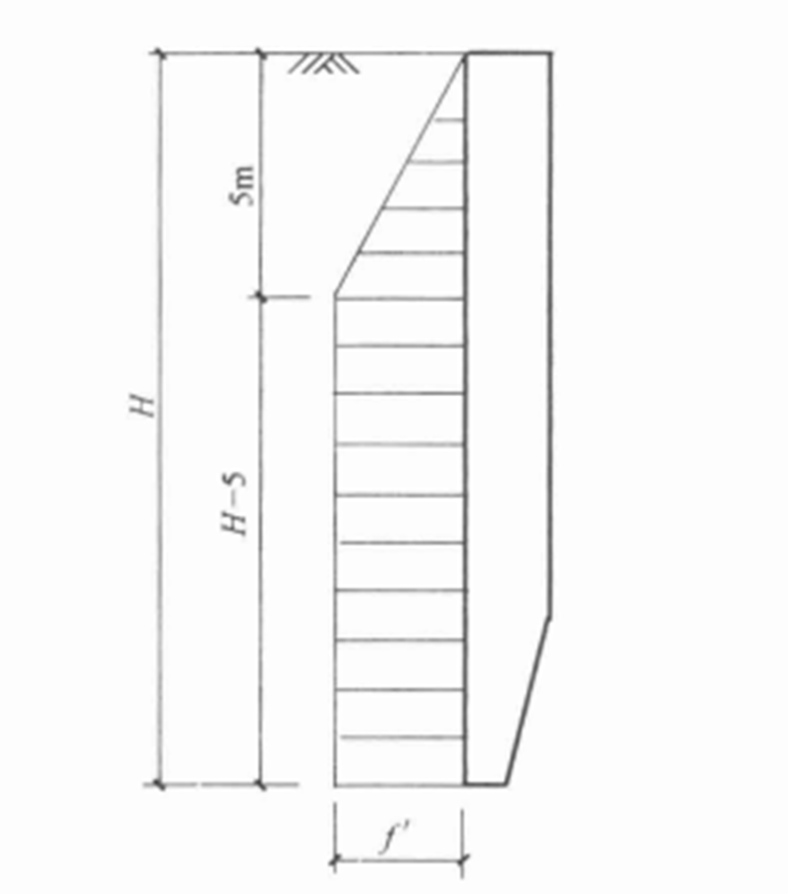 異形鋼筋混凝土沉井施工工法