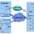 計算機信息網路系統