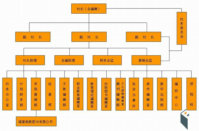 福建教育出版社