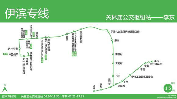 洛陽伊濱專線