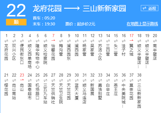 北京公交順22路