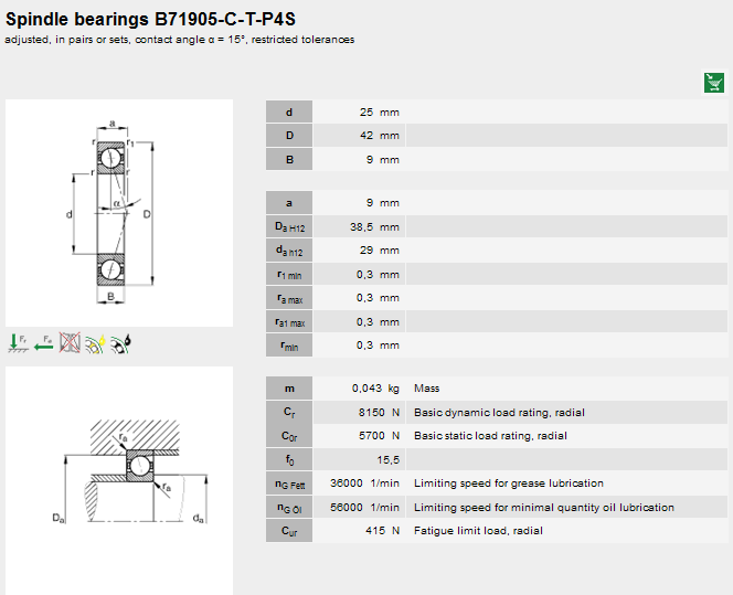 B71905C.T.P4S.UL