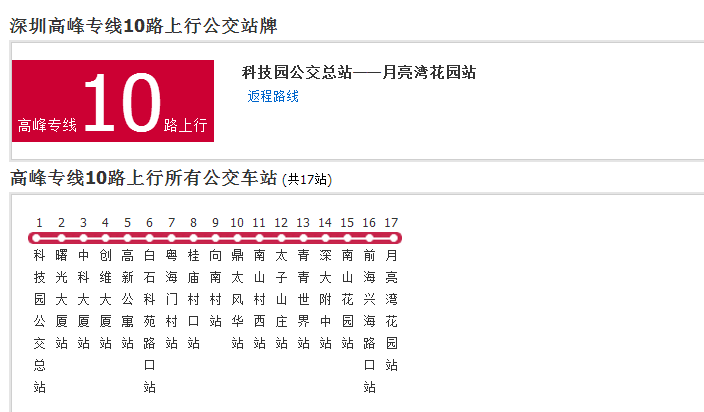 深圳公交高峰專線10路