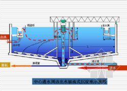 鋼筋混凝土建築