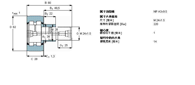 SKF PWKRE62.2RS軸承