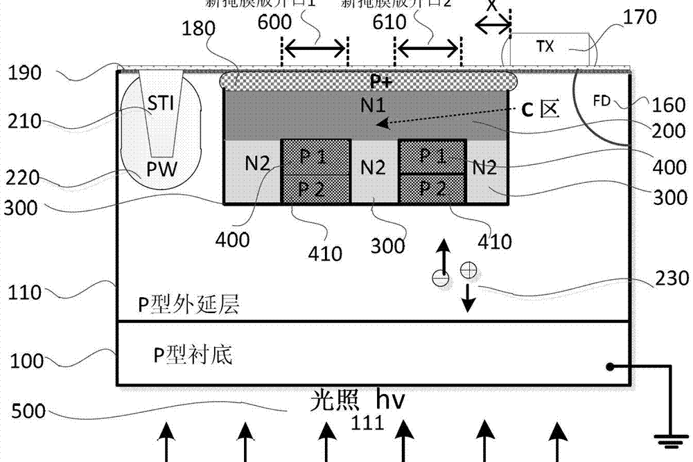 提高圖像感測器滿阱容量與量子效率光電二極體及方法