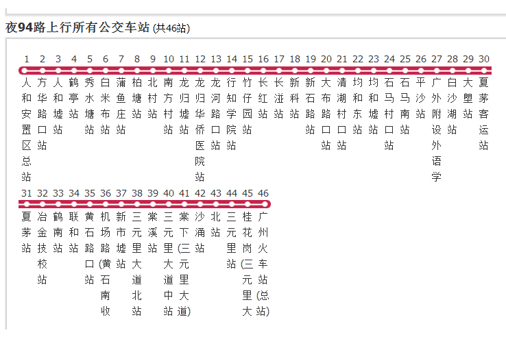 廣州公交夜94路