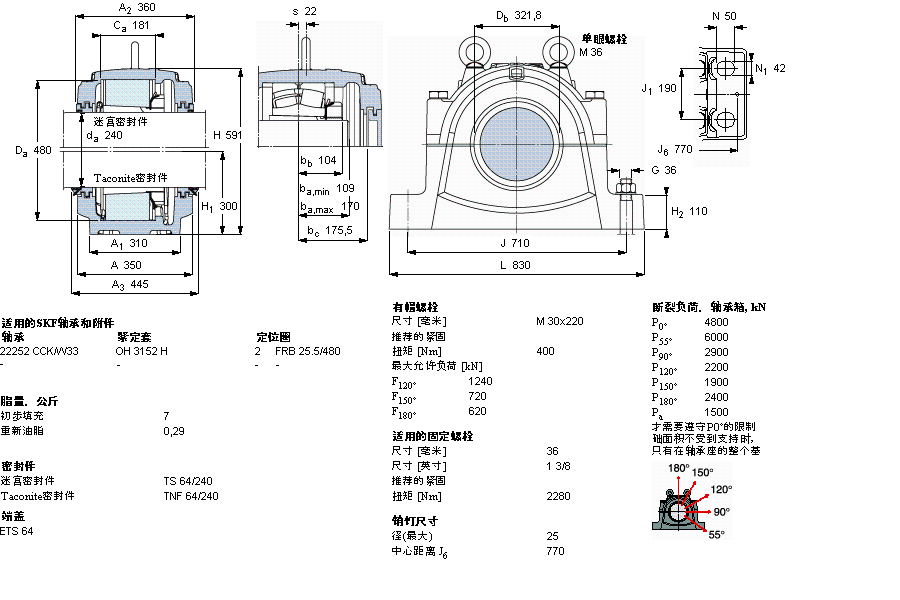 SKF SNL3064軸承