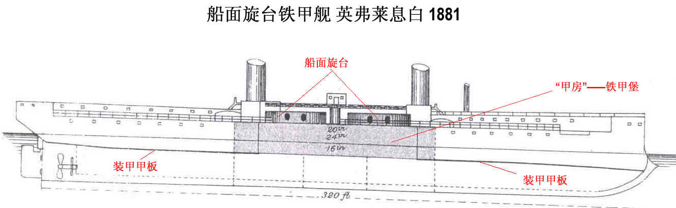 英弗萊息白