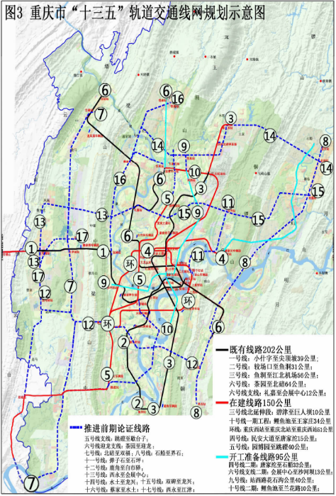 重慶市國民經濟和社會發展第十三個五年規劃綱要