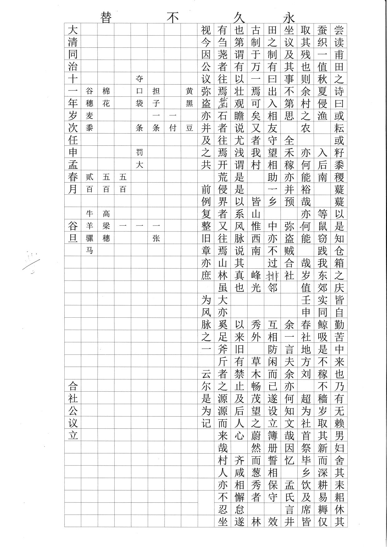 鄉約碑碑文