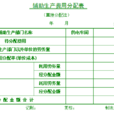 輔助生產費用分配表