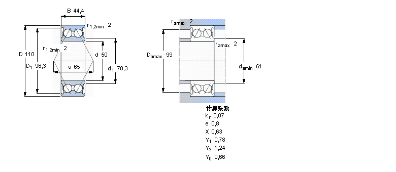 SKF 3310A/W64軸承