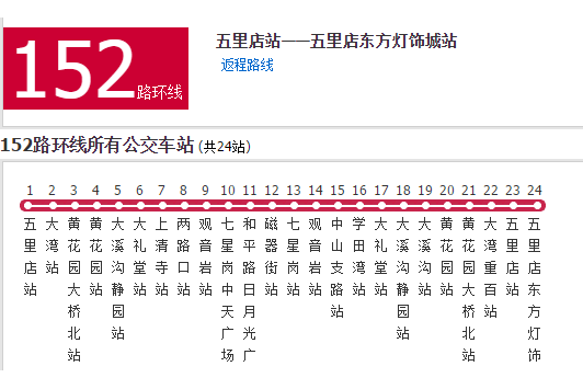 重慶公交152路環線