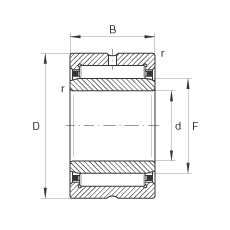 FAG NKI32/30軸承