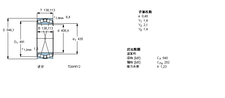 SKF BT2B331840C/HA1軸承