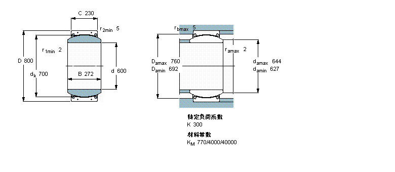 SKF GEC600TXA-2RS軸承