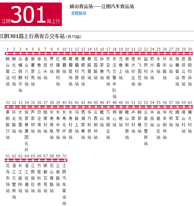 無錫公交江陰301路