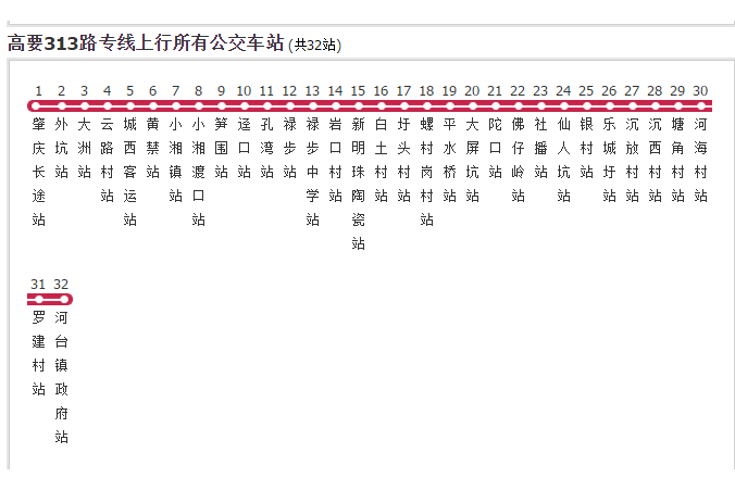 高要公交313路專線