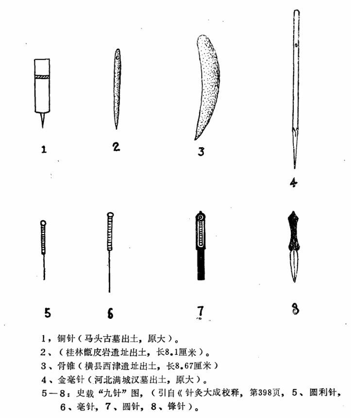 元龍坡古墓群遺址