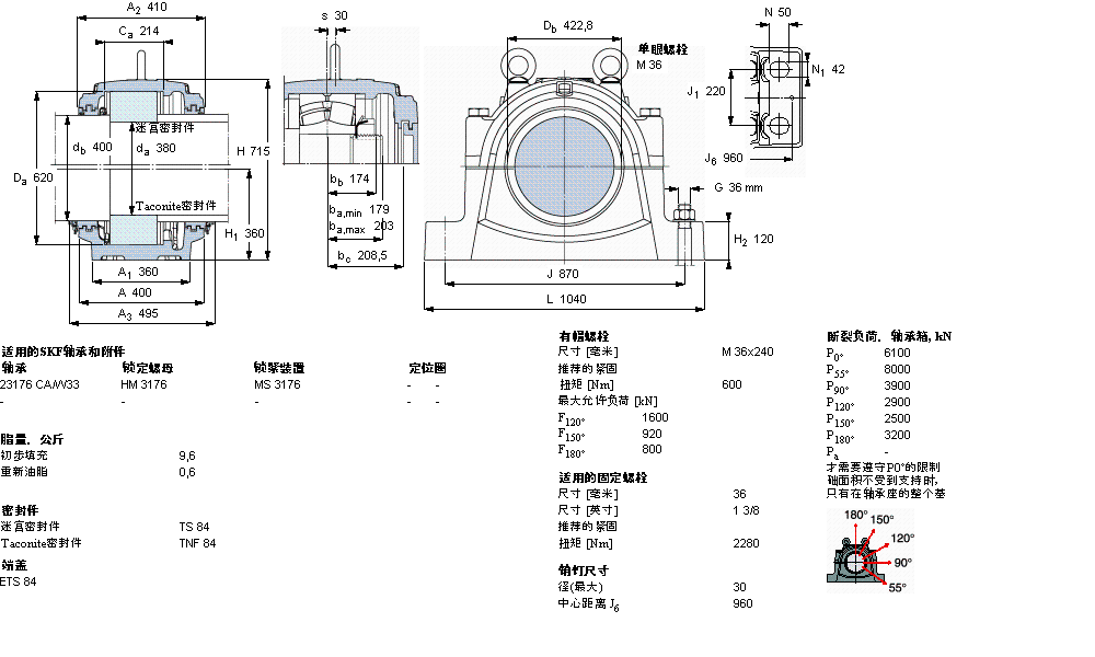 SKF SNL3176GL軸承