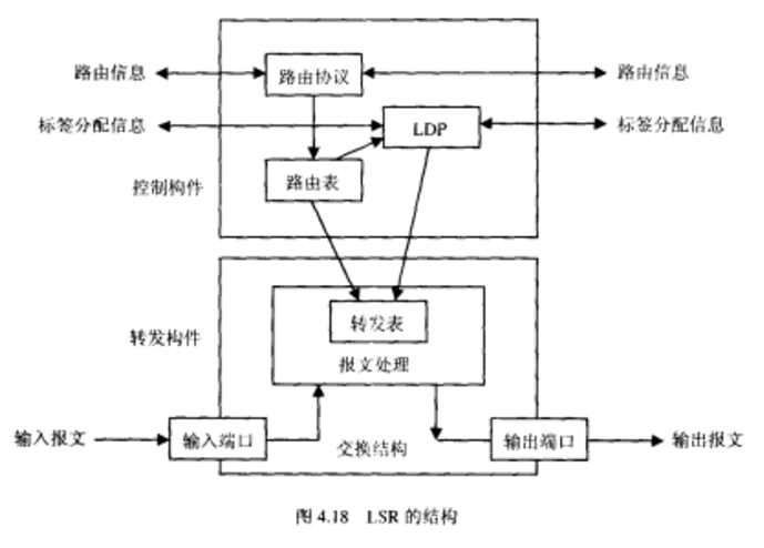 ATM邊緣交換路由器