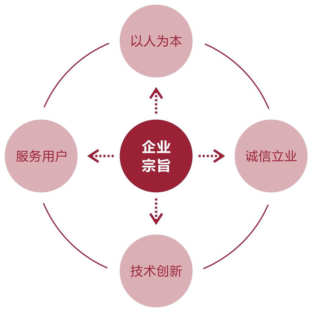 杭州中能汽輪動力有限公司