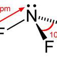 三氟化氮(nf3)