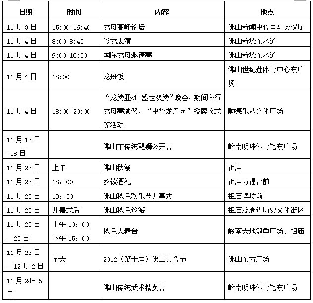 佛山秋色歡樂節